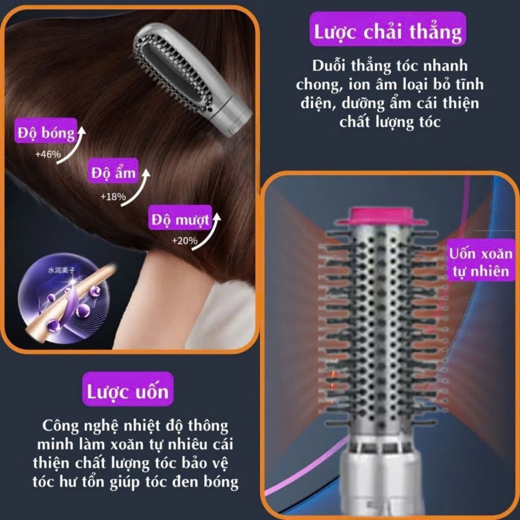 Ảnh Lược điện tạo kiểu tóc ENZO 4133, 4144 lược chải tóc ion âm 6 trong 1, Bảo Hành 5 Năm 2