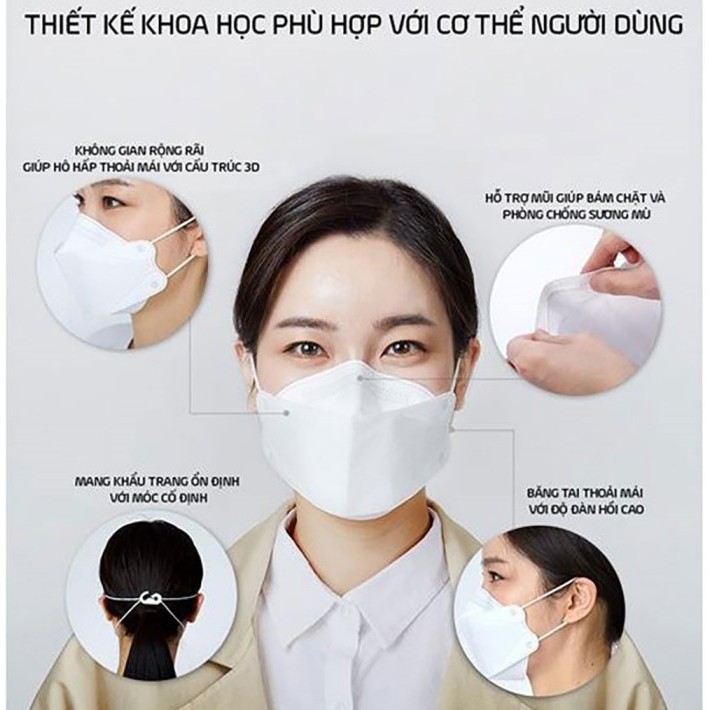 THÙNG 300 CHIẾC KHẨU TRANG 4D KF94 HOÀNG LINH MASK TÚI ZIP CHÍNH HÃNG 4 LỚP KHÁNG KHUẨN CHỐNG TIA UV