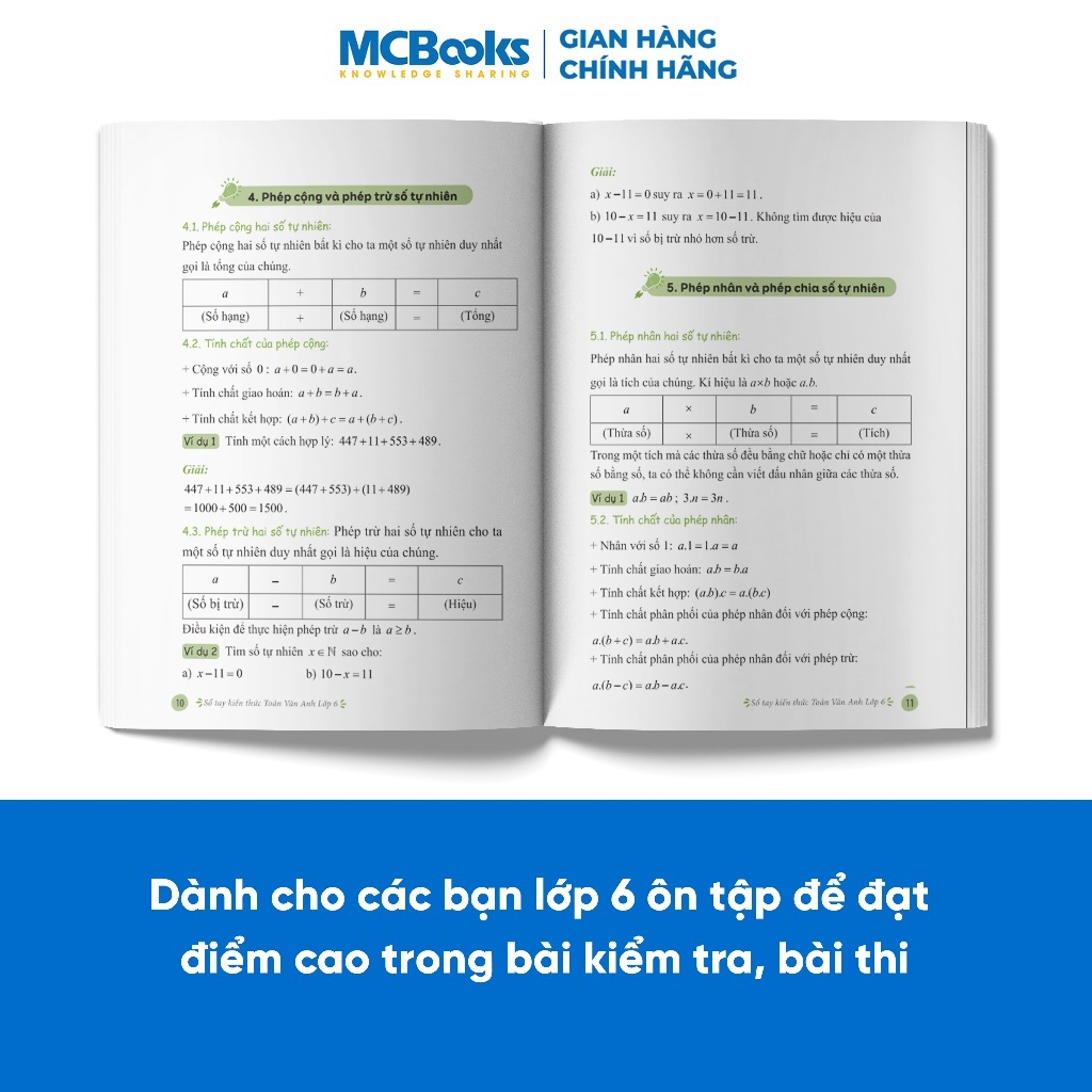 Sách - Combo Sổ tay kiến thức Toán - Văn - Anh THCS  (Dành cho cả 3 bộ sách: Kết nối, tri thức và cánh diều)