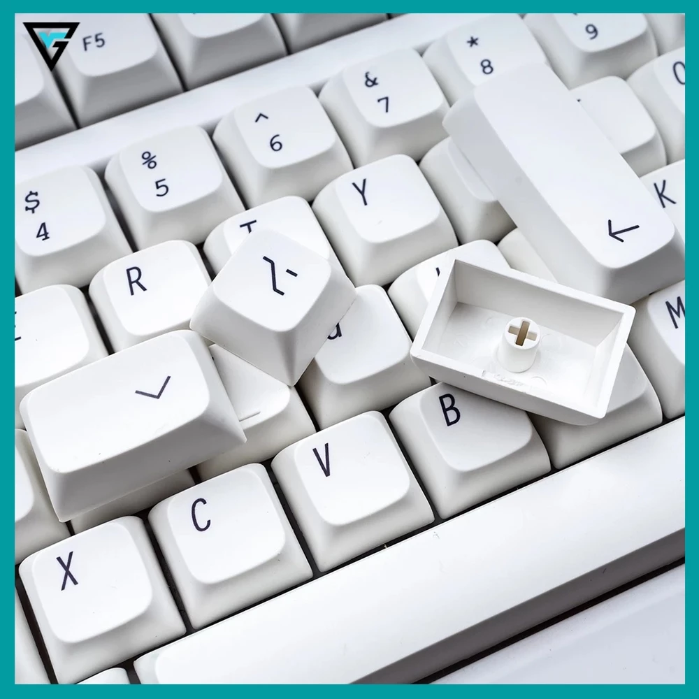 Keycap 2048 cho MacOS