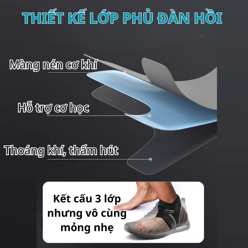 Băng quấn cổ chân LINING LDEU157, băng quấn cố định khớp chân hạn chế chấn thương cõ dãn đàn hồi tốt