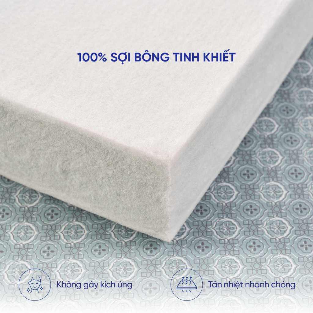 Nệm Bông ép Wonjun Pure & Fresh dày 5cm và 9cm - Nệm vững, nệm gấp gọn, đệm bông ép cao cấp