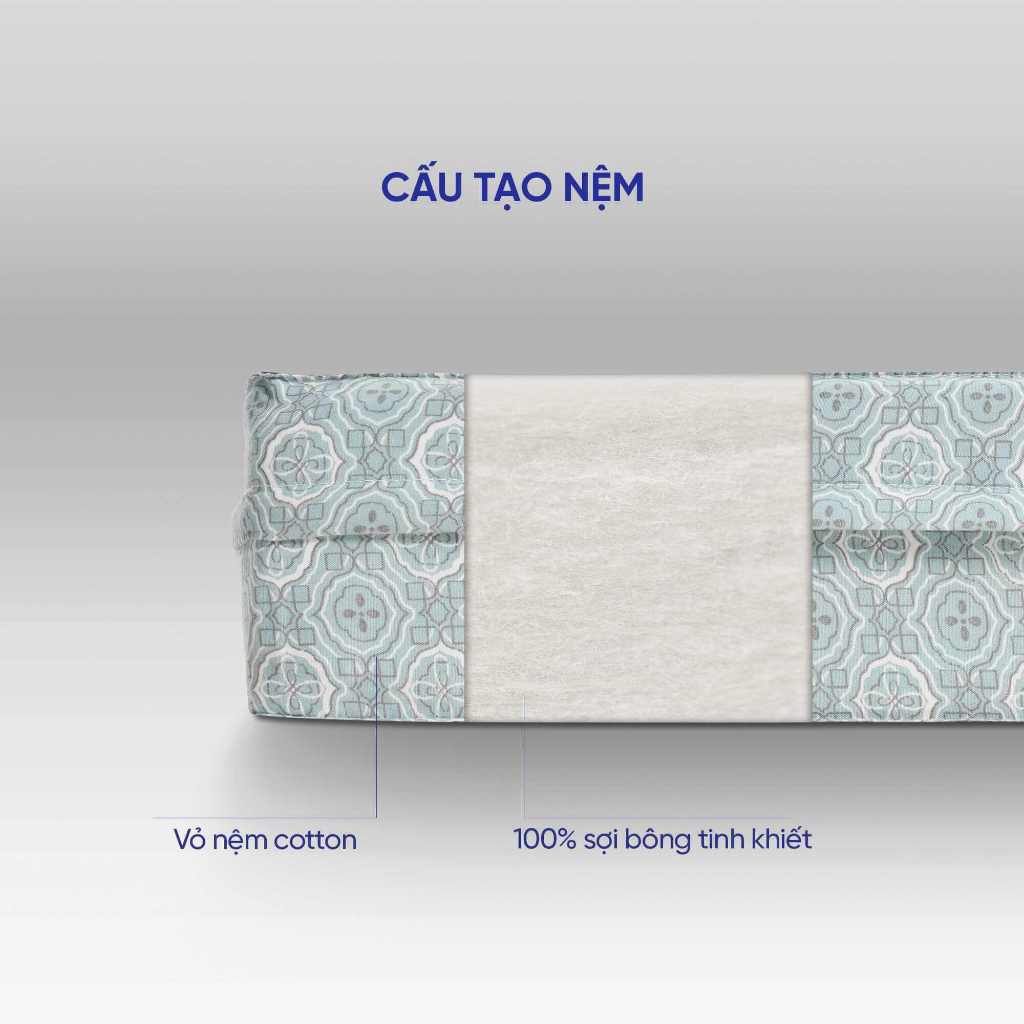 Nệm Bông ép Wonjun Pure & Fresh dày 5cm và 9cm - Nệm vững, nệm gấp gọn, đệm bông ép cao cấp