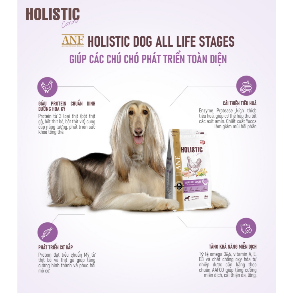 [1.6KG] ANF HOLISTIC - Thức ăn hạt cho chó dinh dưỡng đạt chuẩn Hoa Kỳ