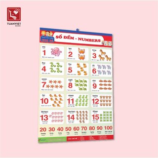Bộ Tranh Treo Tường TUANVIET BOOKS  (Song Ngữ)  12 CHỦ ĐỀ Cho Bé Nhận Biết - NXB Hà Nội