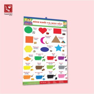 Bộ Tranh Treo Tường TUANVIET BOOKS  (Song Ngữ)  12 CHỦ ĐỀ Cho Bé Nhận Biết - NXB Hà Nội