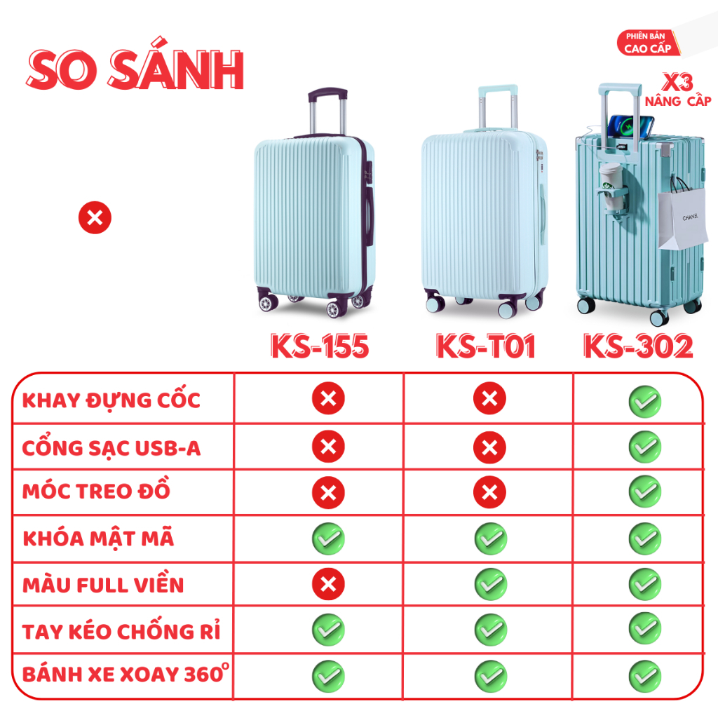 Product image Vali du lịch Kingsun vali kéo Cao Cấp Size20/24/28inch KS-155/T01 Bảo hành 5 năm 2
