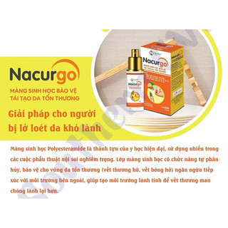 CHÍNH HÃNG:  Nacurgo Màng Sinh Học Tái Tạo Da Tổn Thương - Hộp 1 lọ hơn 100 và 200 lần xịt