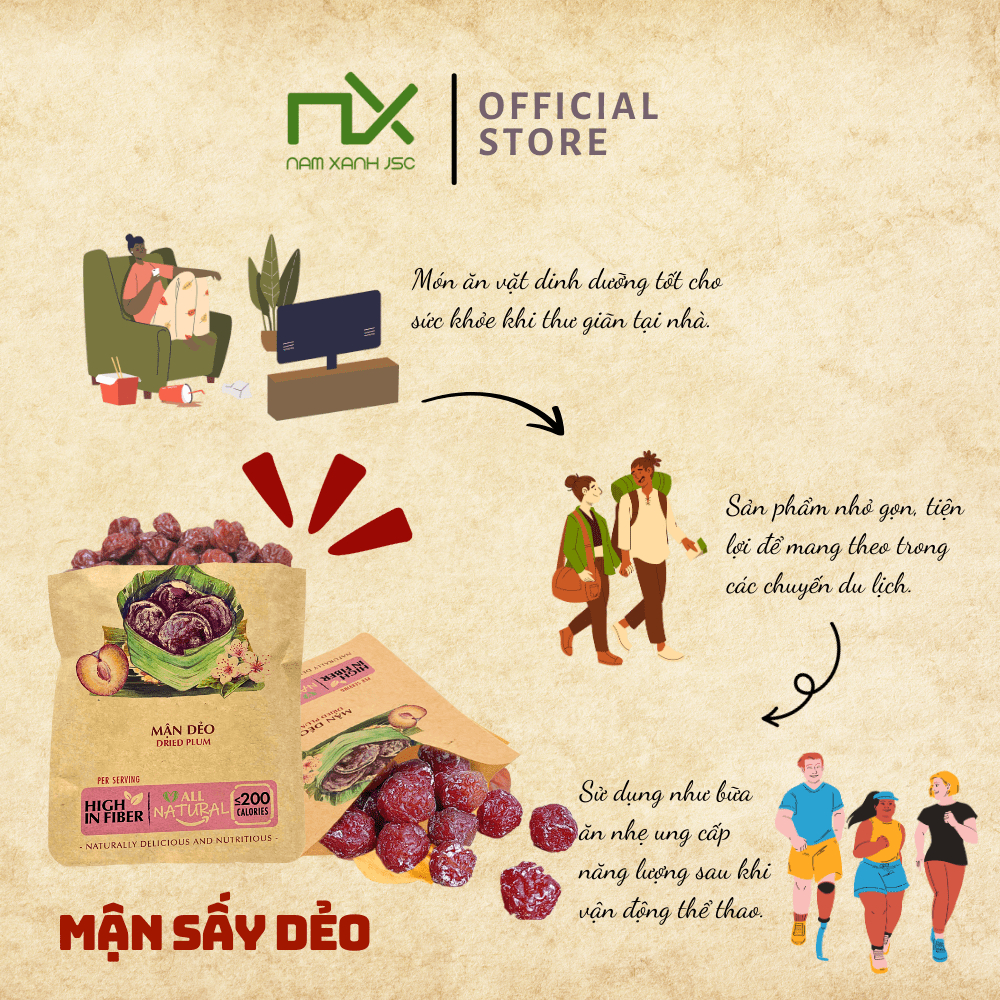 Ảnh Nam Xanh Mận Sấy Dẻo 50g (60g) 2