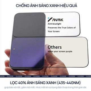 Kính Cường Lực Lọc Ánh Sáng Xanh ANANK cho iPhone 17 Pro Max 2.5D