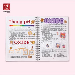 Sổ Giấy Lò Xo Take Notes Lớp 8 Cánh Diều TUANVIET BOOKS cỡ A5 (Mới Nhất)-Toán,Văn,Anh,KHTN