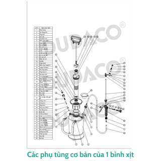 Cần xịt tay bóp 40cm đến 1M2 và Dây bình xịt DUDACO, Ron sin, Tay Bơm 5 Lít, 10 Lít