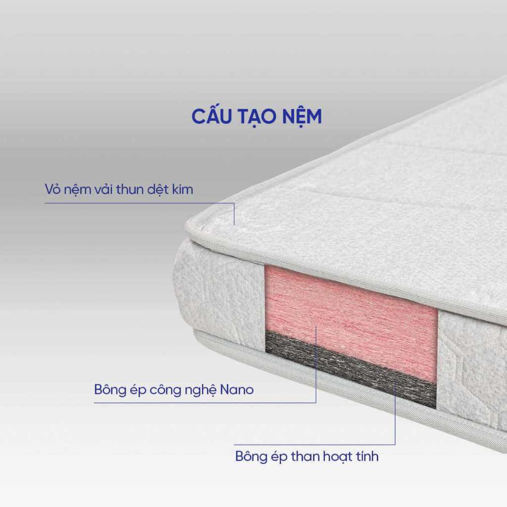 [ĐƠN 10TR TẶNG 1 BỘ CHĂN BÉ] Nệm Bông ép Wonjun Pure Premium vững chắc, phong cách Hàn Quốc