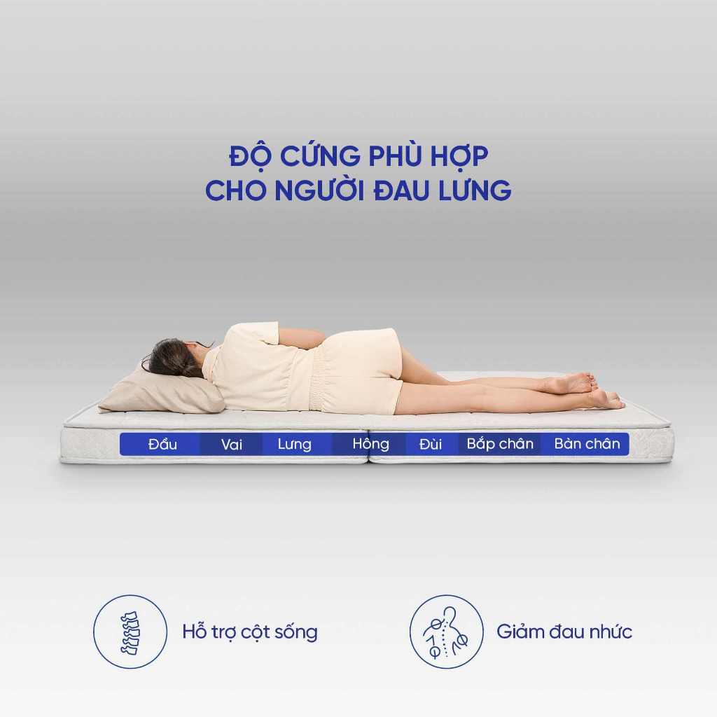[ĐƠN 10TR TẶNG 1 BỘ CHĂN BÉ] Nệm Bông ép Wonjun Pure Premium vững chắc, phong cách Hàn Quốc