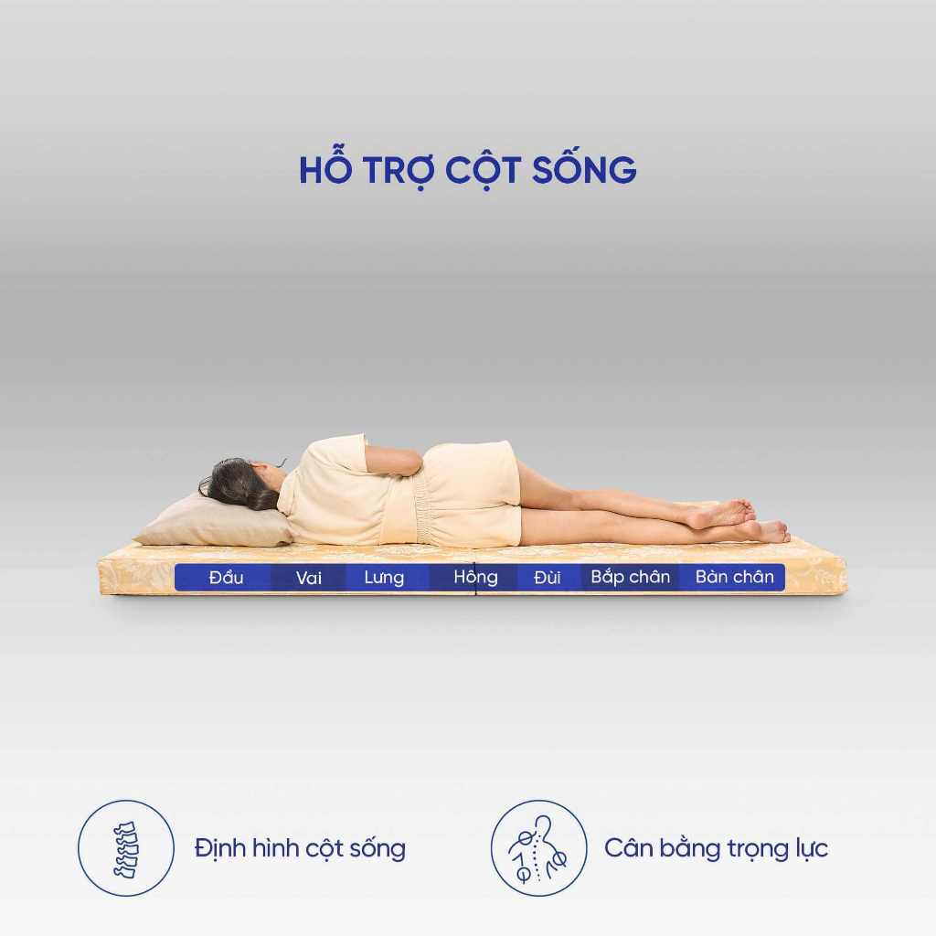 [ĐƠN 10TR TẶNG 1 BỘ CHĂN BÉ] Nệm Bông ép Wonjun Pure Carbon giảm đau lưng, phong cách Hàn Quốc - Đệm bôn