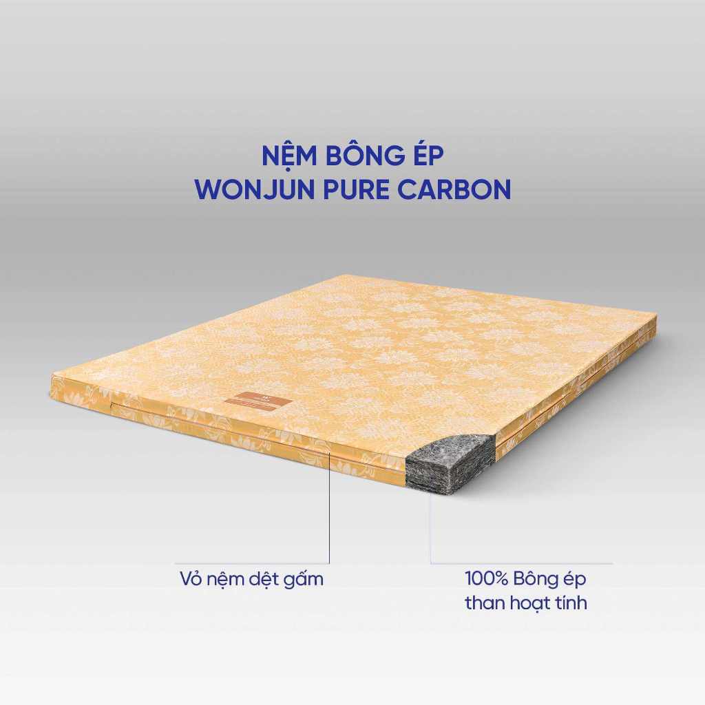 [ĐƠN 10TR TẶNG 1 BỘ CHĂN BÉ] Nệm Bông ép Wonjun Pure Carbon giảm đau lưng, phong cách Hàn Quốc - Đệm bôn