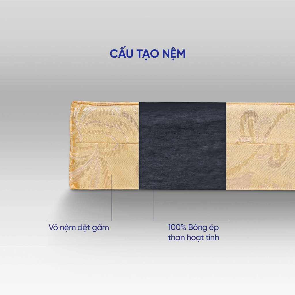 [ĐƠN 10TR TẶNG 1 BỘ CHĂN BÉ] Nệm Bông ép Wonjun Pure Carbon giảm đau lưng, phong cách Hàn Quốc - Đệm bôn