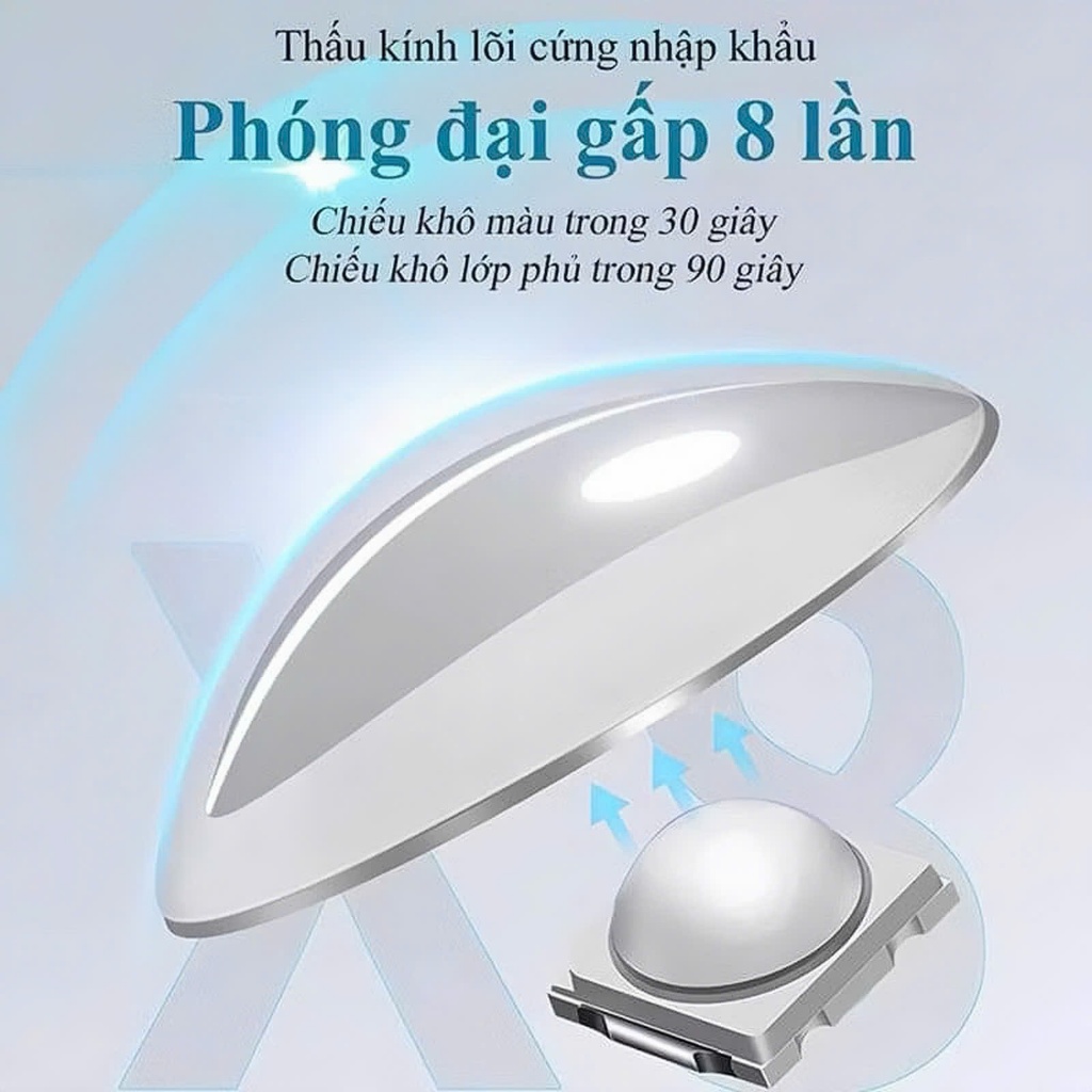[Ưu đãi sản phẩm mới] Đèn hơ móng mini 1 ngón tích điện, Máy hơ gel nail 1 bóng