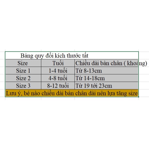 Tất trẻ em, set 5 đôi tất cho bé từ 1-4 tuổi, 4-8 tuổi và 8-12 tuổi BN02A Cotton