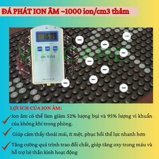 Thảm Đá Nóng Carefit Đá Tourmaline Cao Cấp 80x190 cm