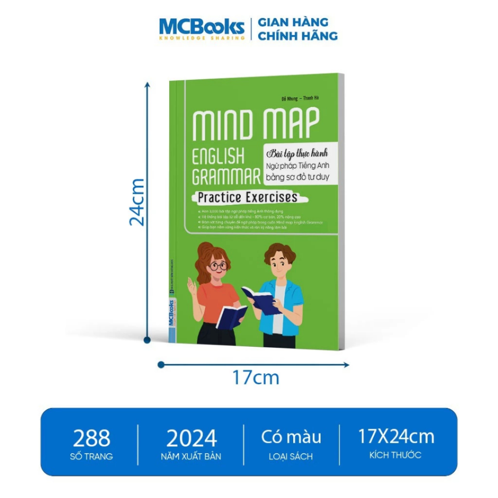 Sách - Mindmap Tự học tiếng Anh qua sơ đồ tư duy - Phân loại lẻ/combo