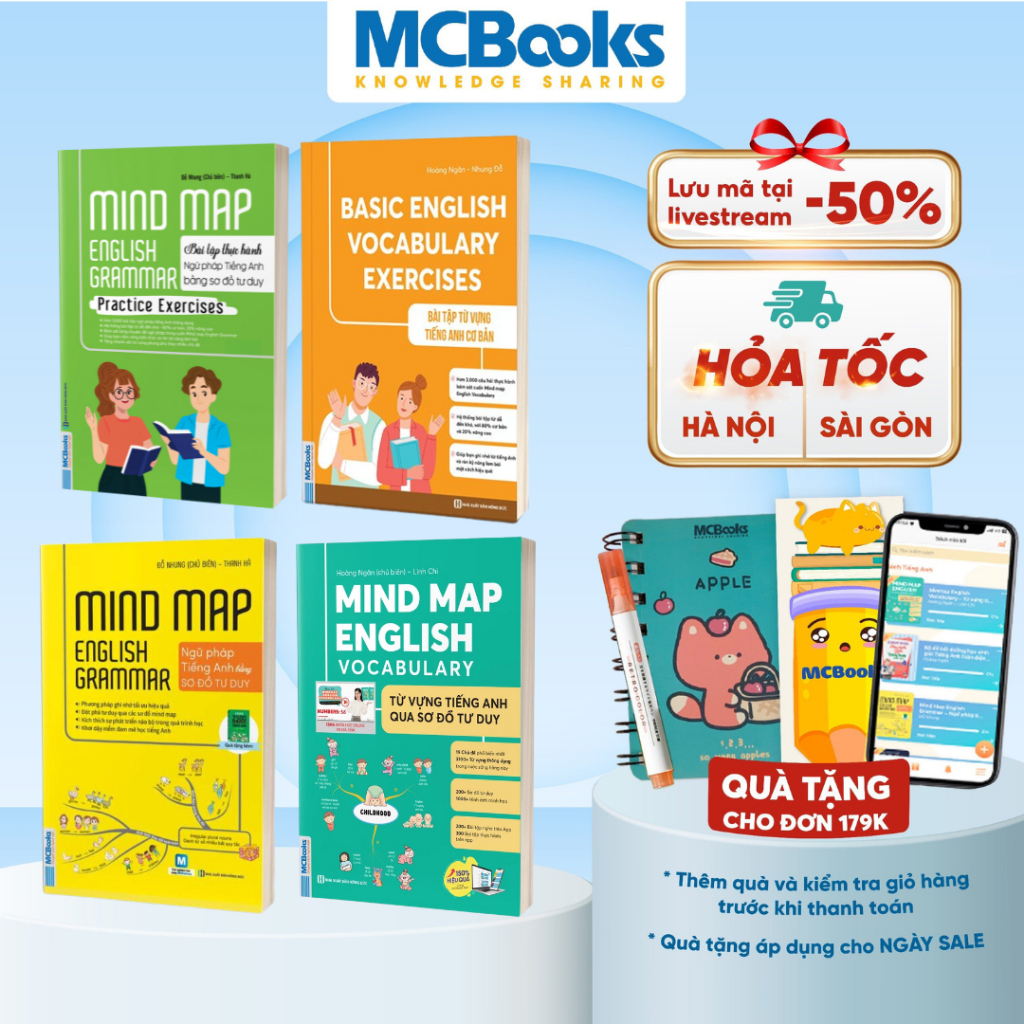 Sách - Mindmap Tự học tiếng Anh qua sơ đồ tư duy - Phân loại lẻ/combo