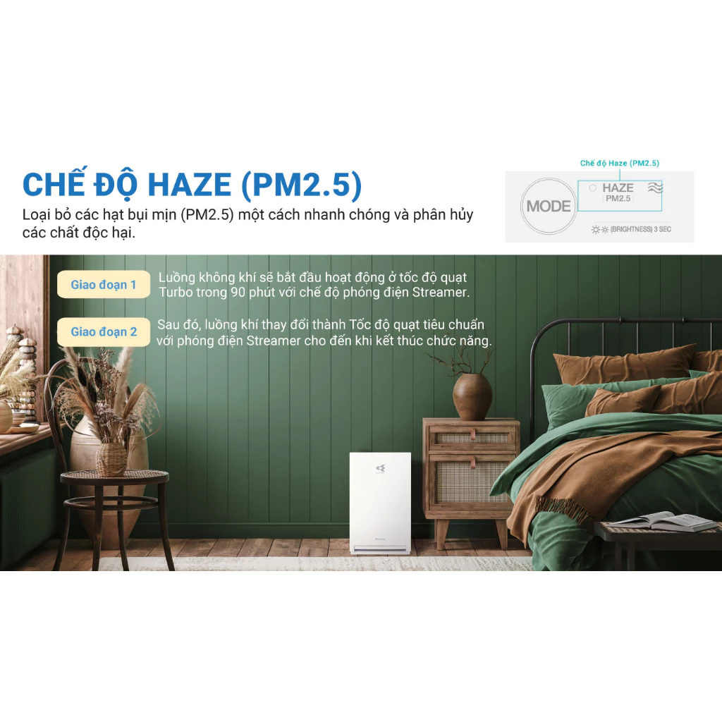 Máy lọc không khí Daikin MC30YVM7 - Diện tích sử dụng 23m2