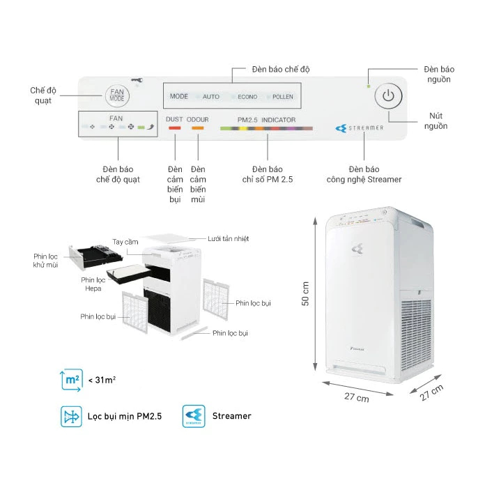 Máy Lọc không khí Daikin MC40UVM6-7 - Diện tích sử dụng 31m2