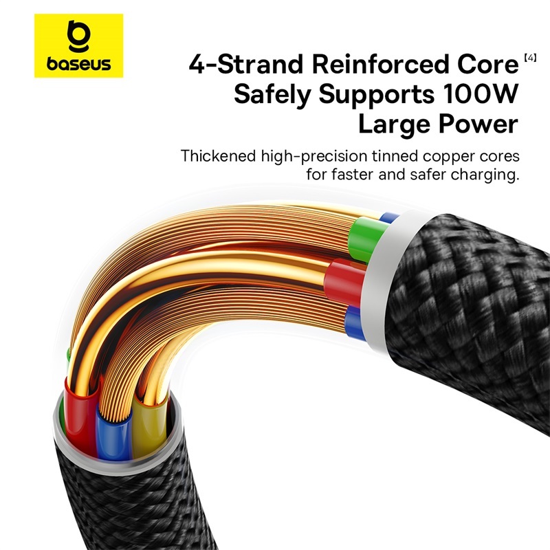 Ảnh Cáp Sạc Nhanh Baseus Dura Series Fast Charging Cable Type-C to Type-C 100W 2