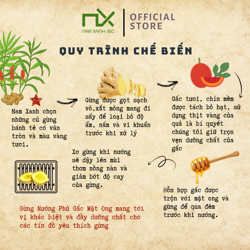 Ảnh Nam Xanh Gừng Nướng Mật Ong Ginger Honey 80g(110g) 1