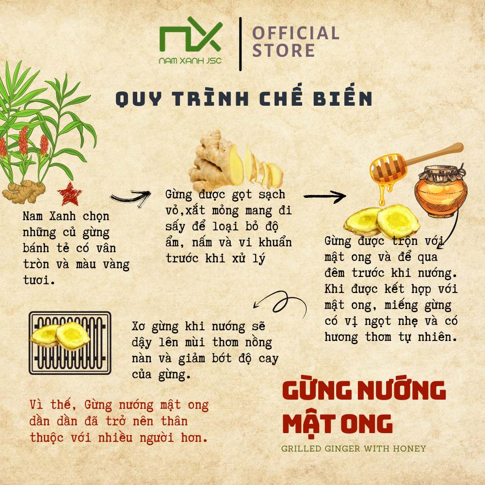 Ảnh Nam Xanh Gừng Nướng Mật Ong Ginger Honey 80g(110g) 2