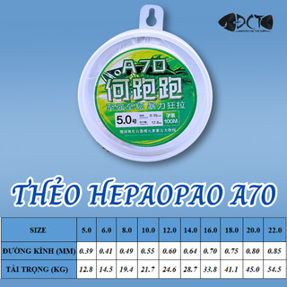 THẺO HEPAOPAO A70 - ĐÀI CÂU THÍCH