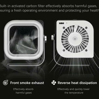 Quạt hút khói + làm mát main + đèn UV 3in1 TBK-F001