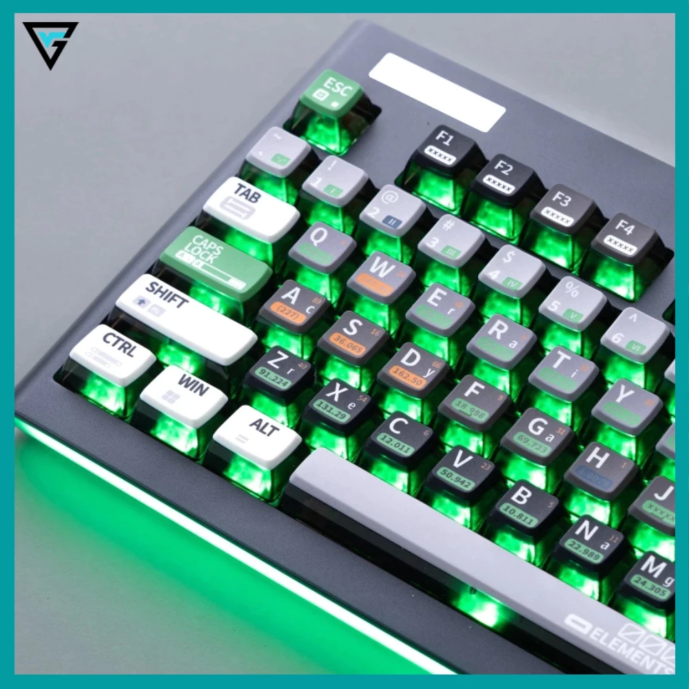 Keycap Chemistry pudding xuyên led