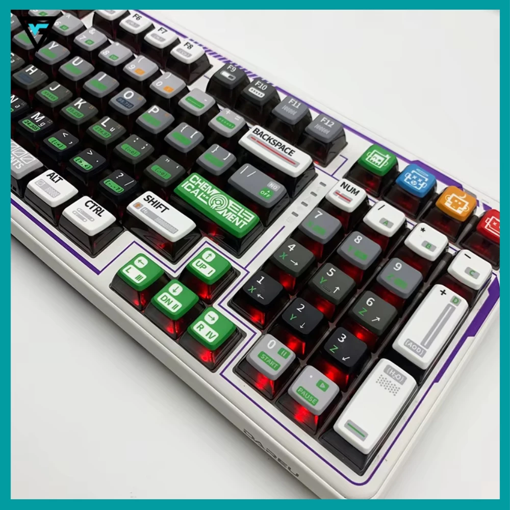 Keycap Chemistry pudding xuyên led keycap giá rẻ