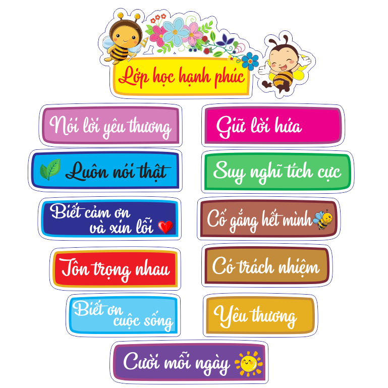 Trang trí lớp - Sét bộ Lớp học hạnh phúc rời từng chi tiết decan có sẵn keo bóc dán