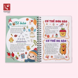 Sổ Giấy Lò Xo Take Note Sinh Học THCS TUANVIET BOOKS cỡ A5 (Phiên Bản Mới Nhất)
