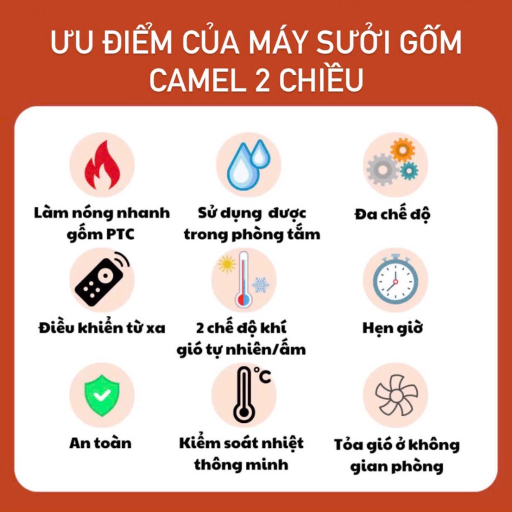 Máy Sưởi Gốm Ceramic Cao Cấp, Sưởi Nhà Tắm, Sưởi Phòng Ngủ, Không Thải Khí Độc, Không Gây Khô Da