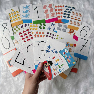 Bộ Thẻ Học Toán và Thẻ Chữ Cái, flashcard -TUANVIETBOOKS - NXB Hà Nội