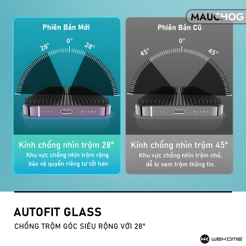 Kính Cường Lực Chống Nhìn Trộm WK Có Khung Tự Dán Cho Điện Thoại iPhone 17 Pro Max 16 15 14 13 12