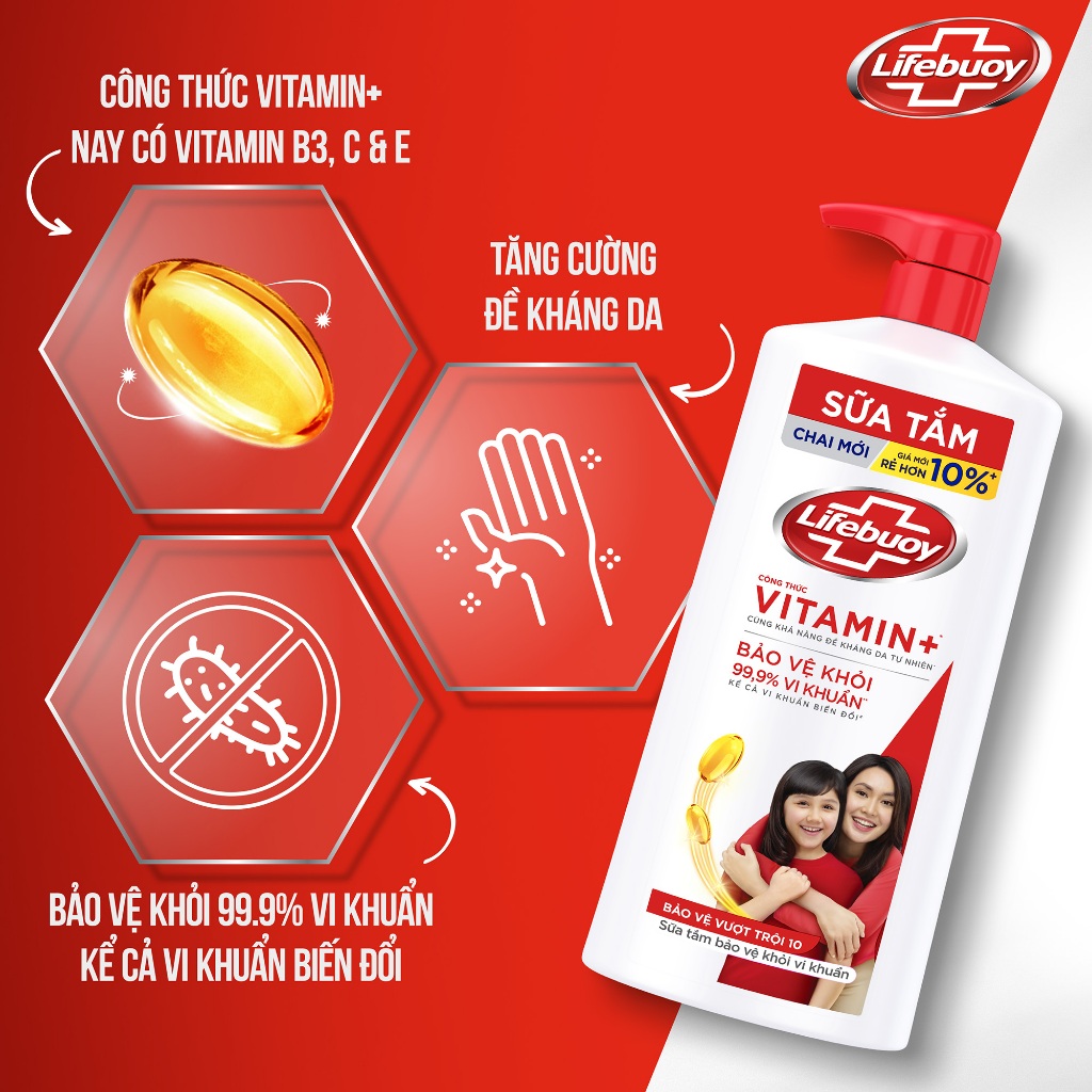 Ảnh Sữa Tắm Lifebuoy Bảo Vệ Khỏi Vi Khuẩn Gây Bệnh Với Ion Bạc+ Hỗ Trợ Đề Kháng Da Tự Nhiên 1000G 4