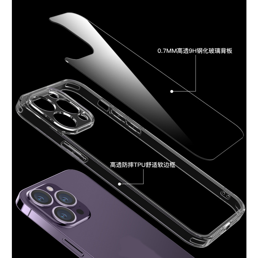 Ảnh Ốp Chính Hãng BIG - Likgus Trong Suốt Màng Bảo Vệ Camera, Chống Sốc, Chống Ố Vàng Cho IP 16 15 14 13 12 pro plus promax 1