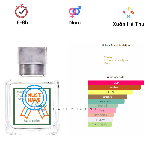 À La Rose L'homme 70ml MFK| Nước hoa nam| Nước hoa mùa hè| Nước hoa niche| Dailyscent