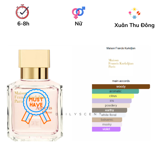 Amyris Femme 70ml MFK| Nước hoa nữ| Nước hoa mùa hè| Nước hoa niche| Dailyscent