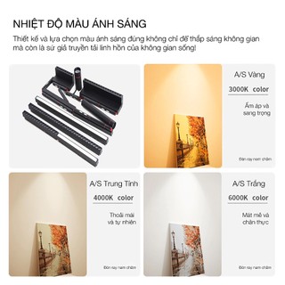 Đèn rọi thanh ray nam châm 20w