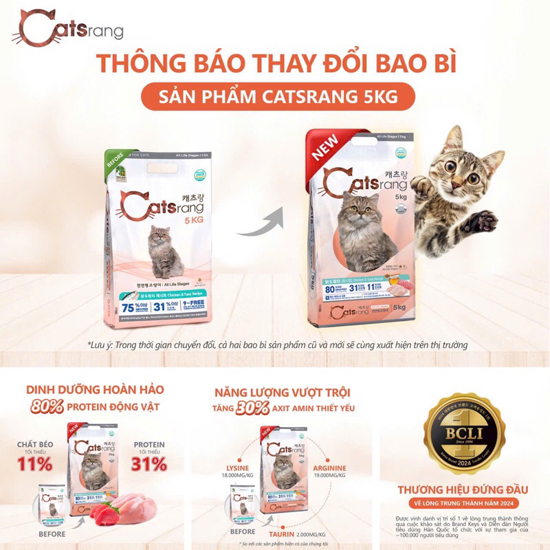 CATSRANG 5KG THỨC ĂN HẠT CHO MÈO MỌI LỨA TUỔI | Shopee Việt Nam