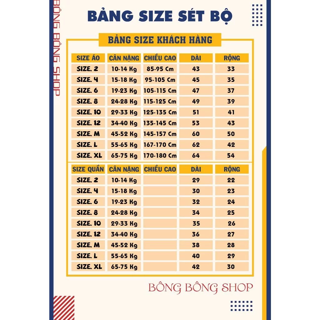 Set Bộ Quần Áo Hè Hình Thỏ Trắng Cầm Bảng Giải Nhất Đơn Giản Dành Cho Cả Bé Trai Và Bé Gái (M 140)