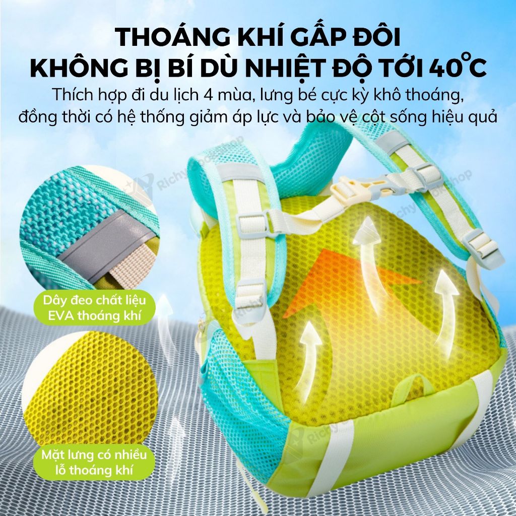 Balo mầm non hình thú đa năng 3 in 1 cho bé - Mideer Outing Kids Backpack