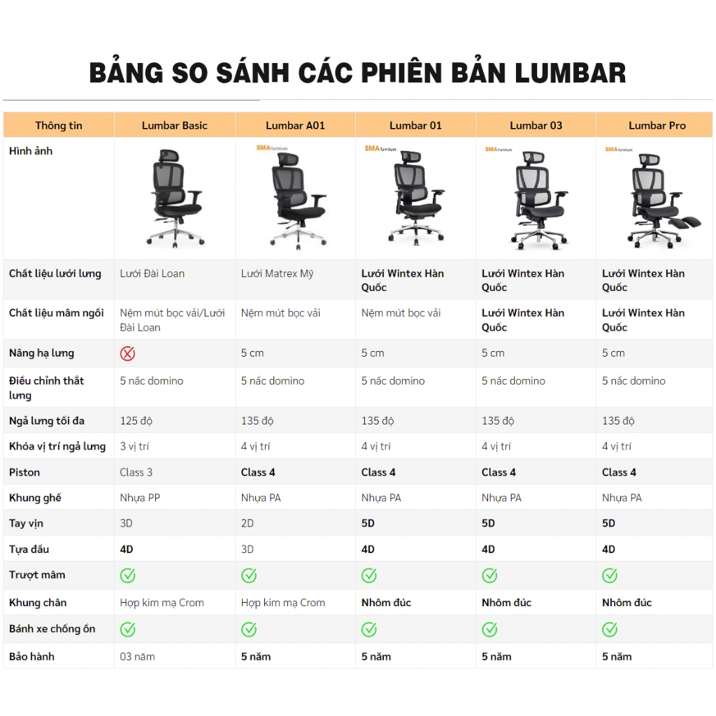 Ảnh Ghế công thái học Nghiafurniture Lumbar Basic, Ngả ghế 125 độ, đẩy lưng 5 cấp độ, bảo hành 3 năm 2