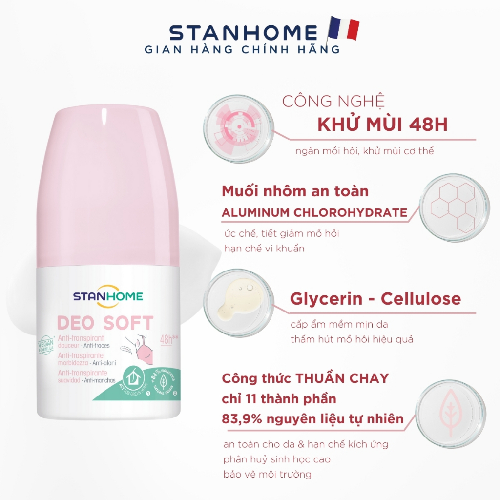 Review Lăn Khử Mùi Stanhome Không Cồn Cho Da Nhạy Cảm - Deo Soft/Fresh